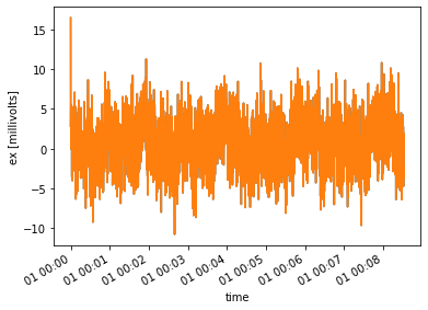 <Figure size 432x288 with 1 Axes>